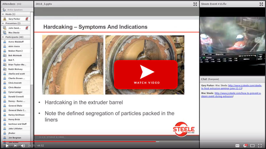 Steele webinar on steam events